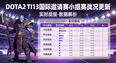 DOTA2 TI13国际邀请赛小组赛战况更新报道配图